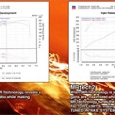 Injen SP1993P - INJSP1993P - Injen 03-06 G35 AT/MT Coupe Polished Cold Air Intake - Shipped in Europe - Tuningsupply.com