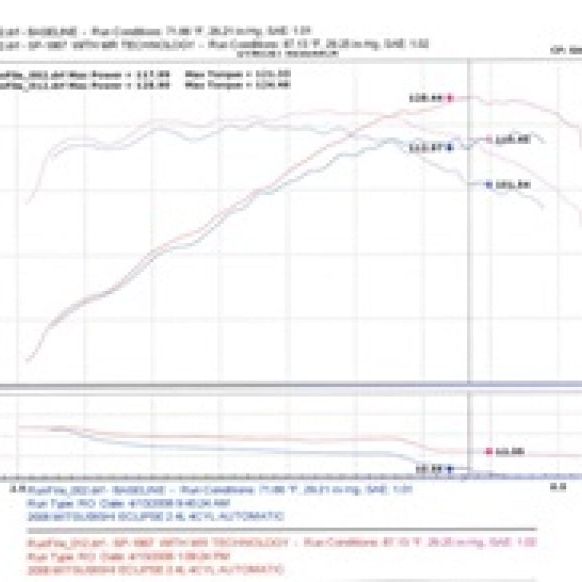 Injen SP1867P - INJSP1867P - Injen 06-09 Eclipse 2.4L 4 Cyl. (Automatic) Polished Short Ram Intake - Shipped in Europe - Tuningsupply.com