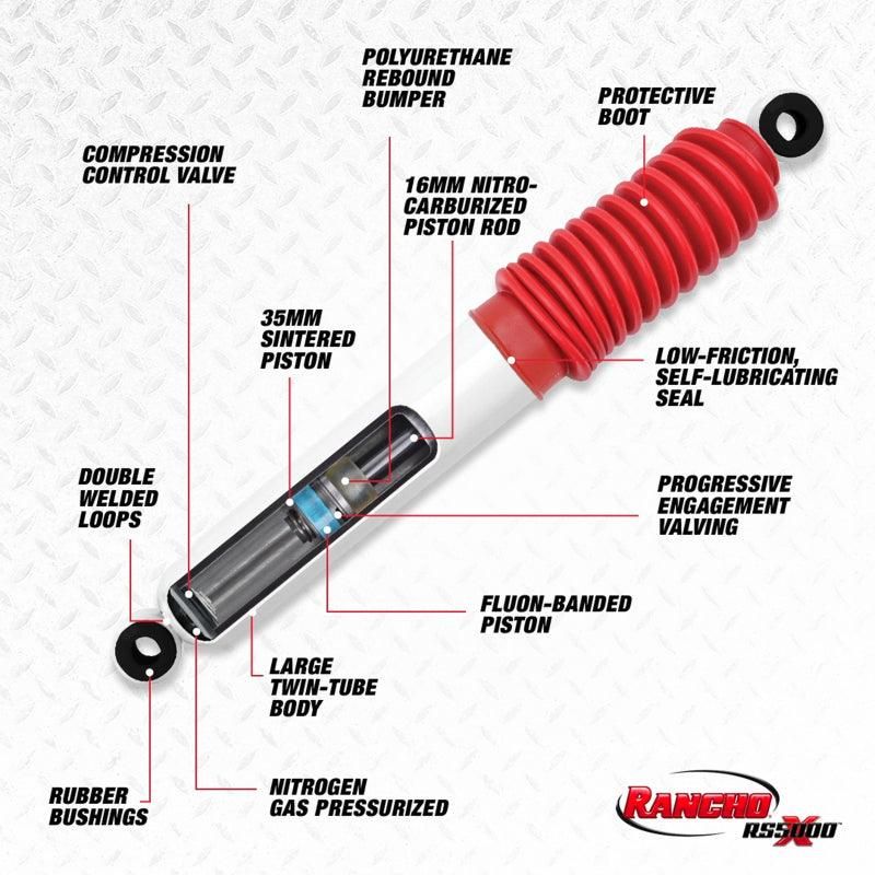 Rancho RS55264 - RHORS55264 - Rancho 00-05 Ford Excursion Front RS5000X Shock - Shipped in Europe - Tuningsupply.com