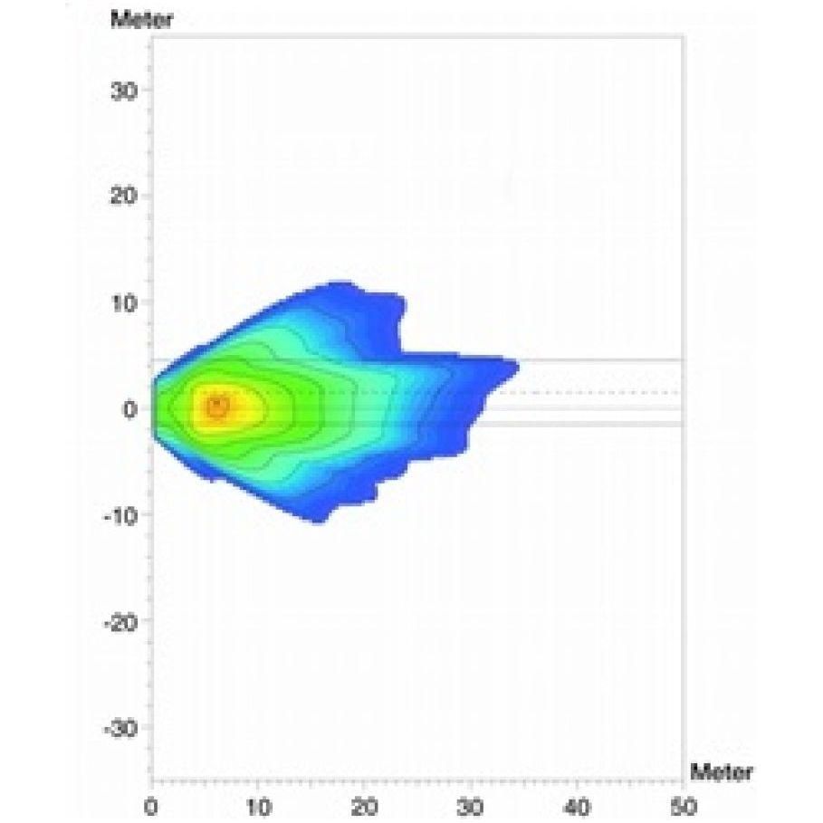 Hella LA008284801 - HELLA008284801 - Hella FF75 Series H7 12V/55W Hallogen Fog Lamp Kit - Shipped in Europe - Tuningsupply.com