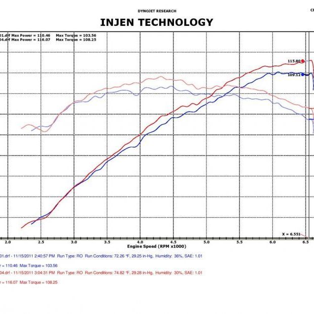 Injen IS1340P - INJIS1340P - Injen 12 Hyundai Veloster 1.6L 4cyl Polished Short Ram Intake - Shipped in Europe - Tuningsupply.com