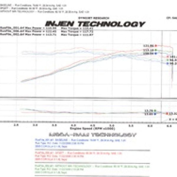 Injen SP2077BLK - INJSP2077BLK - Injen 05-06 Corolla S 05-07 Matrix XR 1.8L 4 Cyl. Black Cold Air Intake - Shipped in Europe - Tuningsupply.com