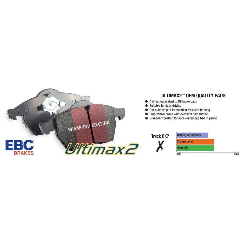 EBC UD1761 - EBCUD1761 - EBC 2014+ Audi A3 1.8 Turbo (w/Electronic Parking Brake) Ultimax2 Rear Brake Pads - Shipped in Europe - Tuningsupply.com