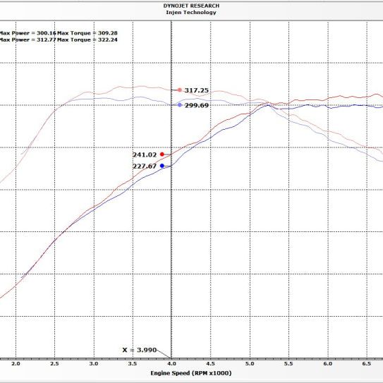 Injen EVO1105 - INJEVO1105 - Injen 16-19 BMW 340/ 440/ M140/ M240 i/ix 3.0T (B58) Evolution Intake - Shipped in Europe - Tuningsupply.com
