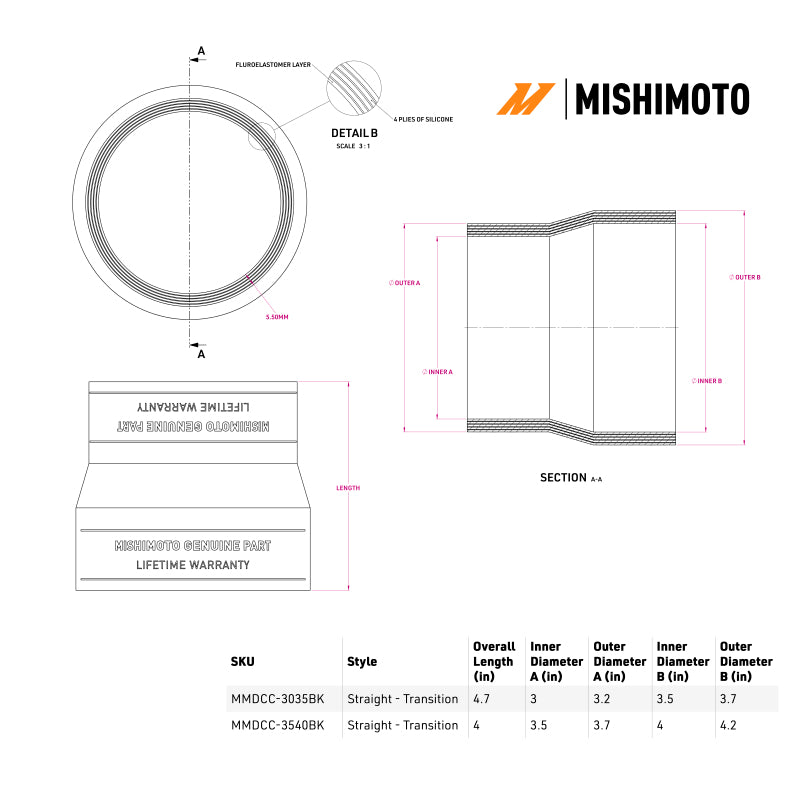 

Mishimoto MMDCC-3540BK - MISMMDCC-3540BK - Mishimoto Duracore 3.5in to 4in Transition Coupler - Shipped in Europe - Tuningsupply.com
