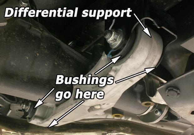 
  

Perrin Performance PSP-SUS-535 - PERPSP-SUS-535 - PERRIN 08-14 Subaru WRX/STI / 08-11 Impreza / 09-13 Forester XT Diffrential Subframe Lockdown System - Shipped in Europe - Tuningsupply.com

