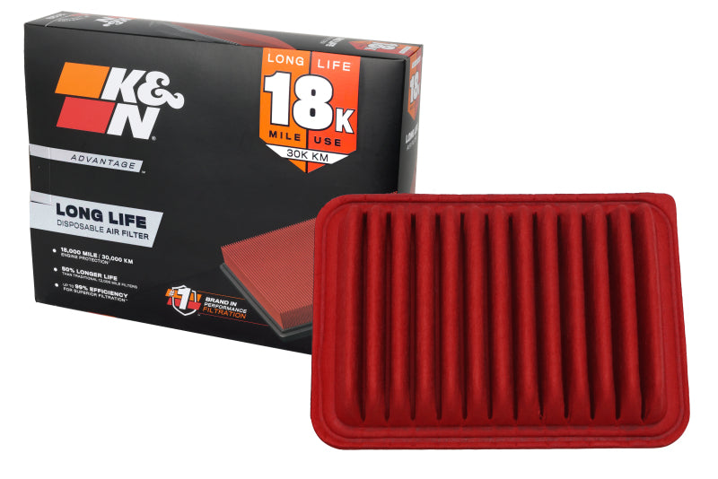 

K&N Engineering KNA-2370 - KNNKNA-2370 - K&N Toyota Camry 07-12 Air Filter - Shipped in Europe - Tuningsupply.com
