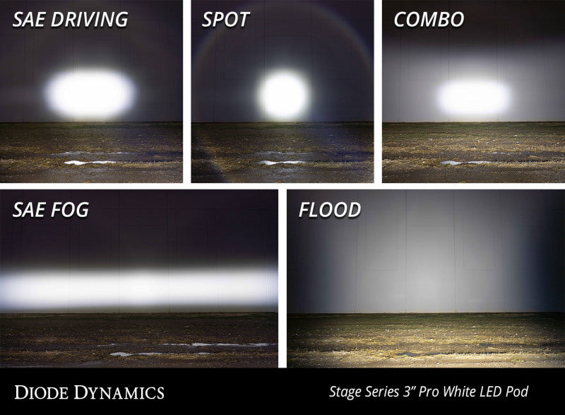 Diode Dynamics SS3 LED Pod Pro - White Combo Standard (Pair)-tuningsupply.com