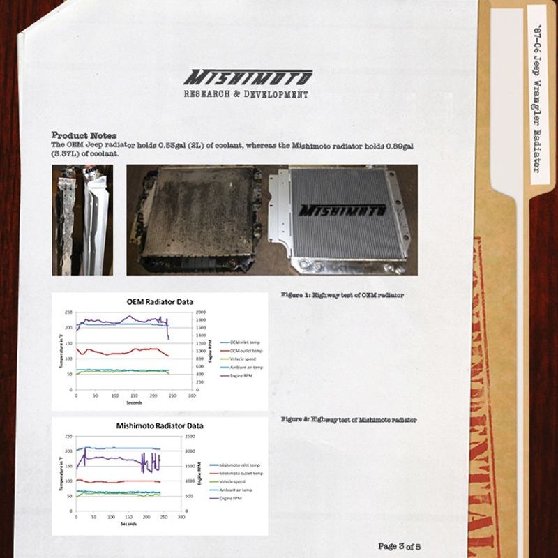 Mishimoto 87-06 Jeep Wrangler (Does Not Fit 2010 Wrangler) YJ & TJ Aluminum Performance Radiator-tuningsupply.com