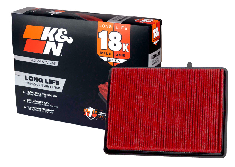 

K&N Engineering KNA-5069 - KNNKNA-5069 - K&N Chevrolet Equinox L4-1.5L F/I 2018 Air Filter - Shipped in Europe - Tuningsupply.com
