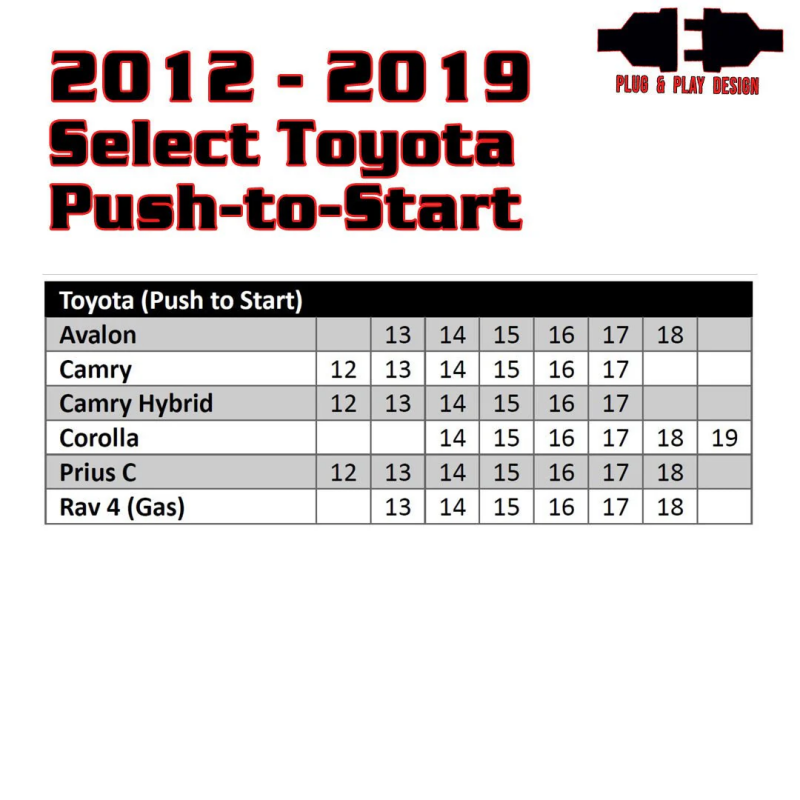 Kleinn 12-19 Toyota Push to Start Vehicles Remote-tuningsupply.com