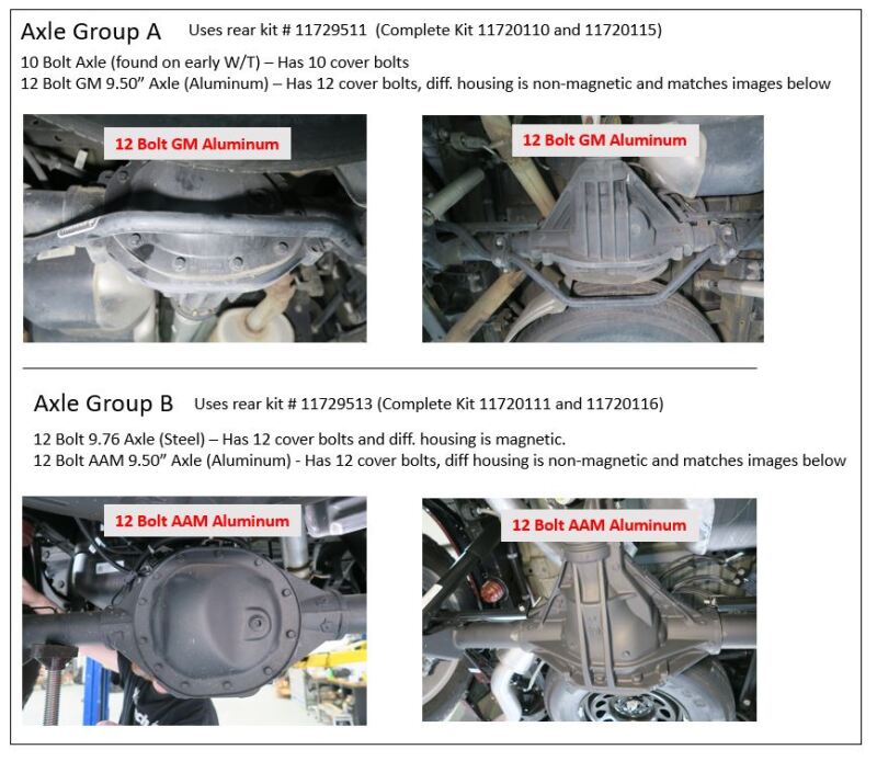 
  

Ridetech 11729511 - RID11729511 - Ridetech 19-23 Silverado/Sierra 2WD/4WD Rear 4in Lowering Kit - Group A - Shipped in Europe - Tuningsupply.com

