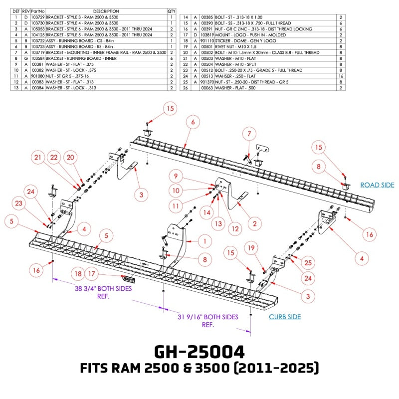 

GEN-Y Hitch GH-25004 - GENGH-25004 - Gen-Y 11-24 RAM 2500/3500 Crew Cab Running Boards - Shipped in Europe - Tuningsupply.com
