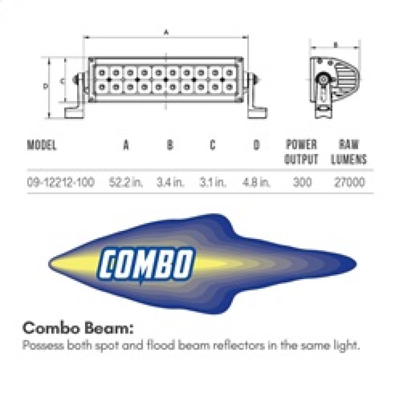 

Westin 09-12212-20C - WES09-12212-20C - Westin B-FORCE LED Light Bar Double Row 10 inch Combo w/3W Cree - Black - Shipped in Europe - Tuningsupply.com
