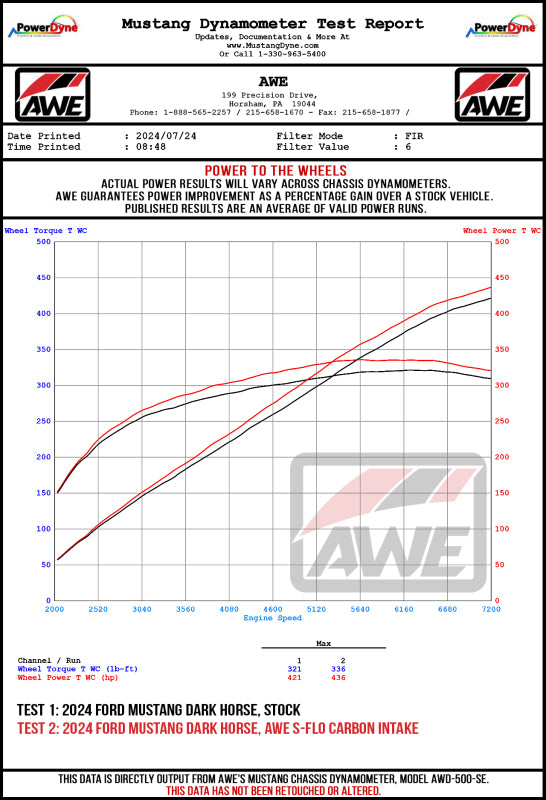 

AWE Tuning 2660-15650 - AWE2660-15650 - AWE Tuning 24-26 Ford S650 Mustang GT/Dark Horse S-FLO Carbon Intake - Shipped in Europe - Tuningsupply.com
