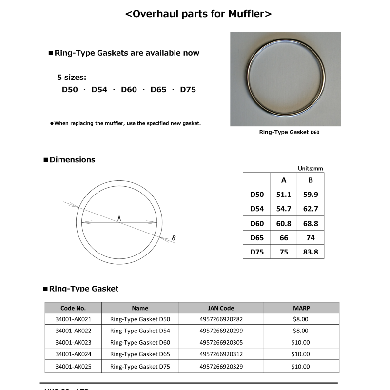 HKS Muffler Gasket 75mm ID 83.8mm OD-tuningsupply.com