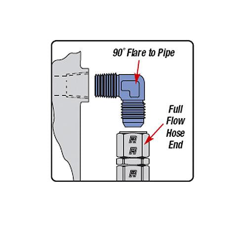 

Russell 660791 - RUS660791 - Russell Performance -3 AN to 1/8in NPT 90 Degree Flare to Pipe Adapter (Endura) - Shipped in Europe - Tuningsupply.com
