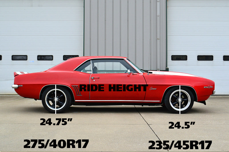 

Ridetech 11164800 - RID11164800 - Ridetech 1967-1969 GM F-Body Composite Leaf Springs 1967-1969 GM F-Body - Shipped in Europe - Tuningsupply.com
