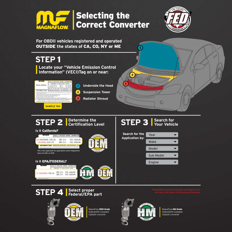 MagnaFlow Conv Univ 2.50inch-Catalytic Converter Universal-Magnaflow-MAG99006HM-SMINKpower Performance Parts