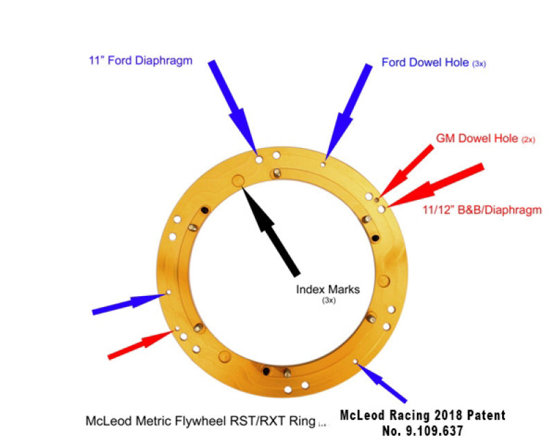 

McLeod Racing 6912-25MD - MLR6912-25MD - McLeod Racing RST HD Twin - Metric Ring - 11-17 Ford Mustang GT/Boss 302 5.0L - 1 x 23M Spline - Shipped in Europe - Tuningsupply.com
