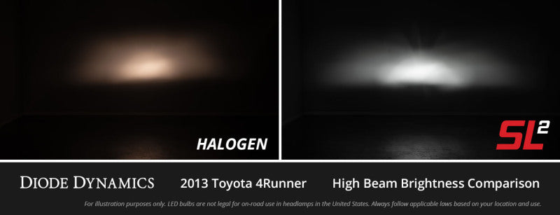 

Diode Dynamics DD0473P - DIODD0473P - Diode Dynamics H7 White SL2 LED Bulbs (pair) - Shipped in Europe - Tuningsupply.com
