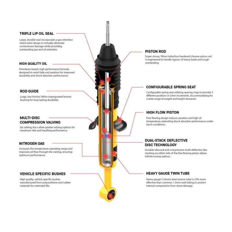 ARB / OME 2007+ Toyota Tundra Replacement Rear Nitrocharger Plus Shock (For 60100)-tuningsupply.com