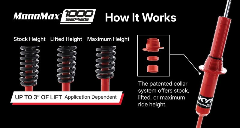 
    

KYB KP1013 - KYBKP1013 - KYB 99-16 Ford F250 Super Duty / F350 Super Duty 1000 Series Rear Shock - Shipped in Europe - Tuningsupply.com

  
