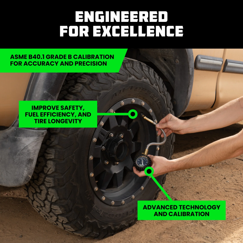 

Rhino USA GRLA-GAUGE-75 - RSAGRLA-GAUGE-75 - Rhino USA 75 Psi Analog Heavy Duty Tire Pressure Gauge - Shipped in Europe - Tuningsupply.com
