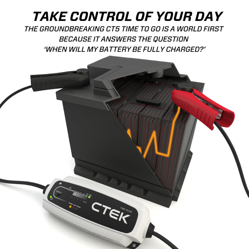 CTEK Battery Charger - CT5 Time To Go - 4.3A-tuningsupply.com