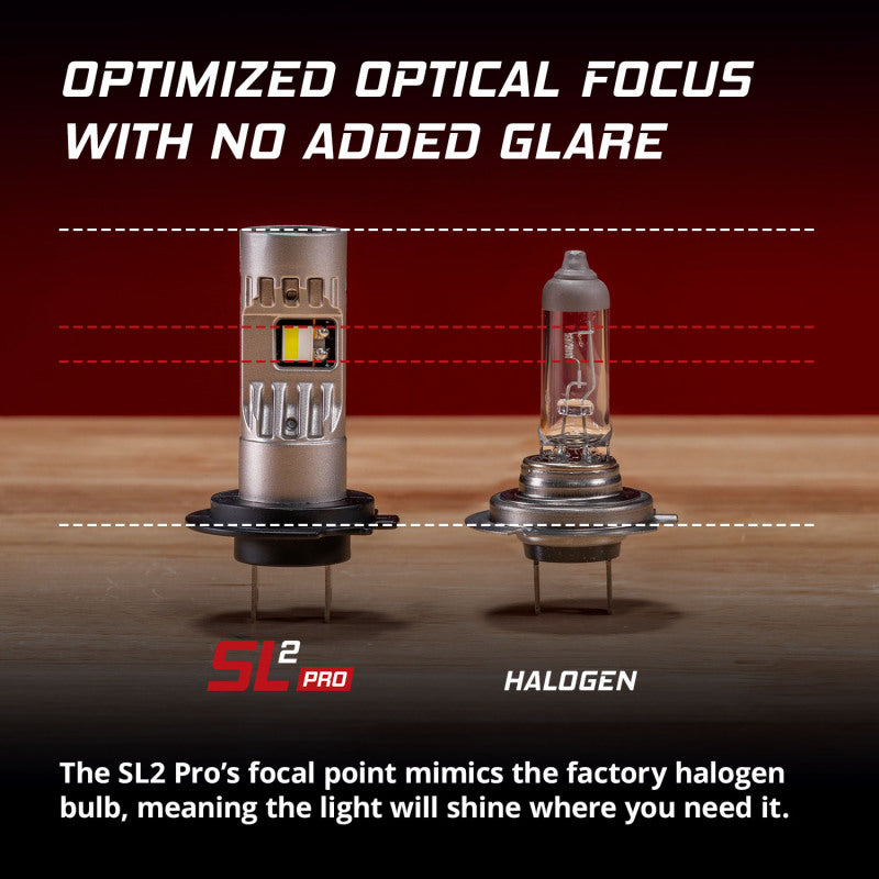

Diode Dynamics DD0484P - DIODD0484P - Diode Dynamics H7 White SL2 Pro LED Bulbs (Pair) - Shipped in Europe - Tuningsupply.com
