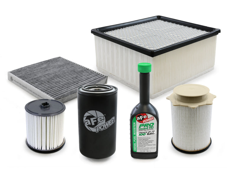 aFe 19-24 RAM Diesel Trucks Power ProGuard Diesel Filter Maintenance Kit-tuningsupply.com