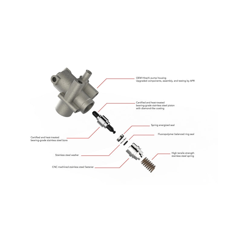 
    

APR MS100016 - APRMS100016 - APR 09-15 Audi TTS Quattro High Pressure Fuel Pump - No Rebuild - Shipped in Europe - Tuningsupply.com

  