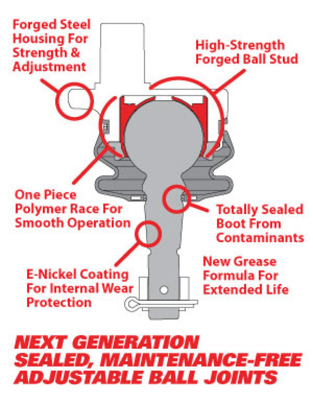 

SPC Performance 35107 - SPC35107 - SPC Performance Replacement Ball Joint Kit for 86490 - Shipped in Europe - Tuningsupply.com
