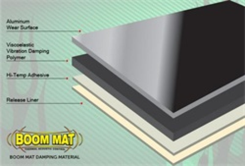 

DEI 50200 - DEI50200 - DEI Boom Mat Damping Material - 12in x 12-1/2in (2mm) - 2.1 sq ft - 2 Sheets - Shipped in Europe - Tuningsupply.com
