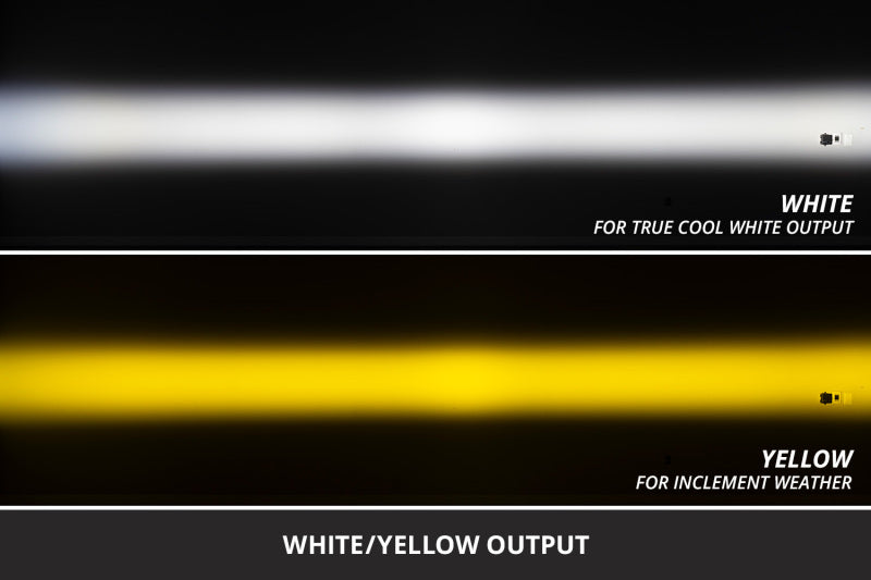 

Diode Dynamics DD8944 - DIODD8944 - Diode Dynamics 18-26 Jeep Gladiator/Wrangler SS3 LED Fog Light Kit - Shipped in Europe - Tuningsupply.com
