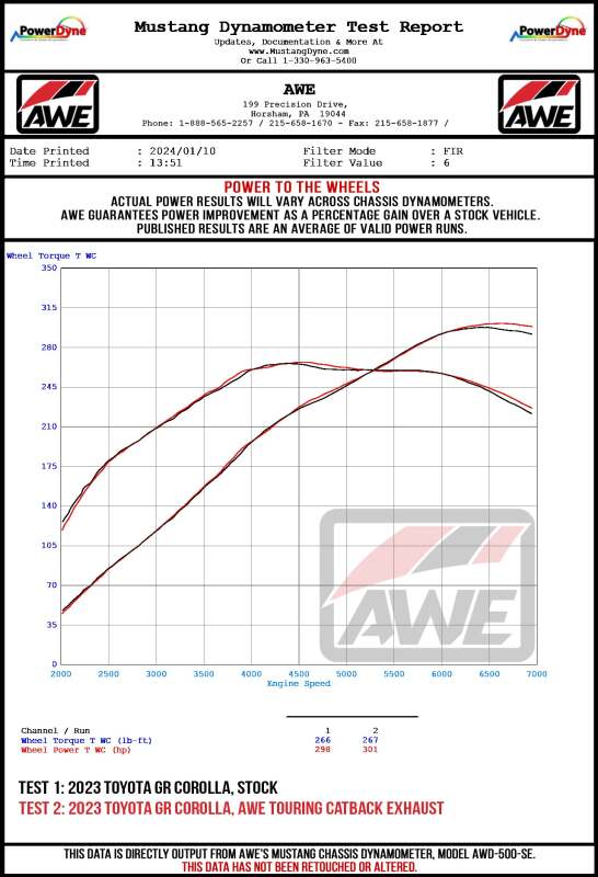 AWE Tuning 2023+ Toyota GR Corolla Track-to-Touring Conversion Kit-tuningsupply.com