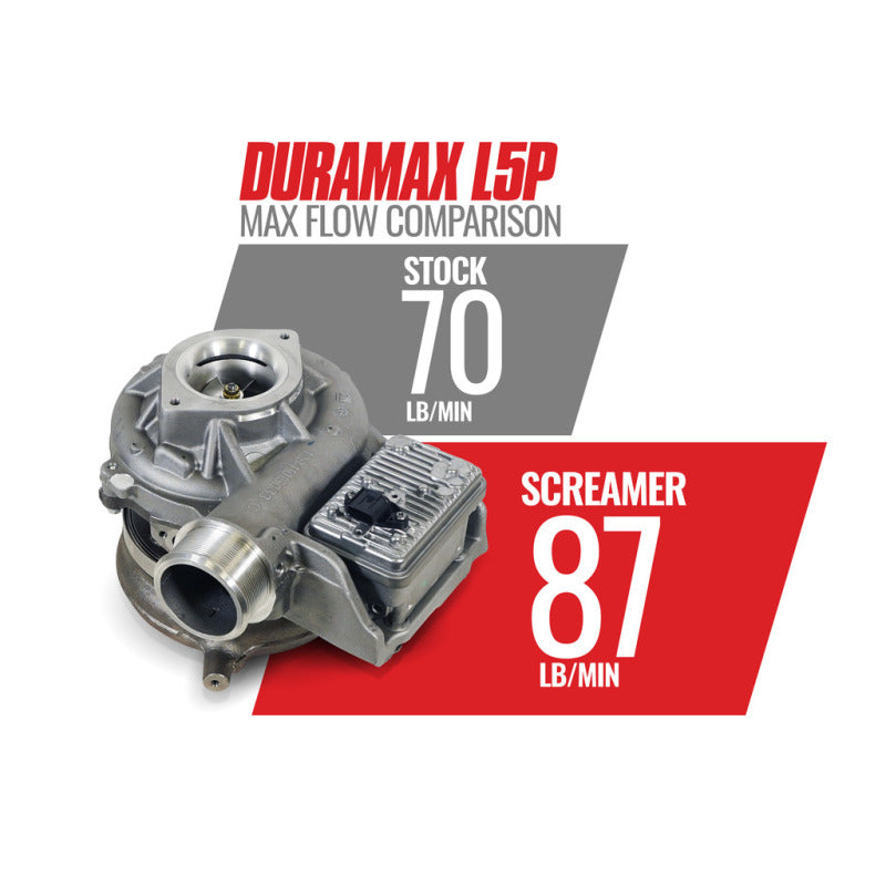 

BD Diesel 1045844 - BDD1045844 - BD Diesel 17-21 Chevy/GM L5P Duramax 6.6L Screamer Turbo - Shipped in Europe - Tuningsupply.com
