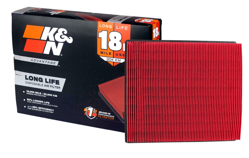 

K&N Engineering KNA-5034 - KNNKNA-5034 - K&N Jeep Renegade L4-2.4L F/I 15-17 Air Filter - Shipped in Europe - Tuningsupply.com
