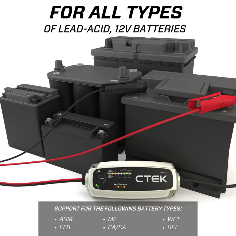 CTEK Battery Charger - MXS 5.0 4.3 Amp 12 Volt-tuningsupply.com