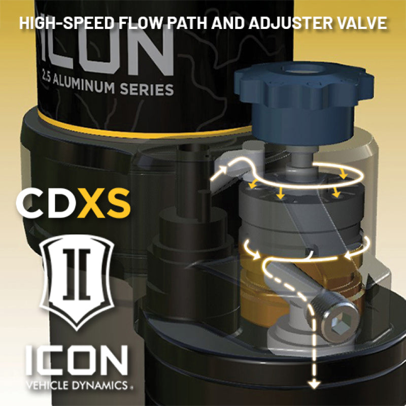

ICON 58796X - ICO58796X - ICON 2025 Toyota 4Runner 2WD Front 2.5 VS RR CDXS Coilover Kit - Shipped in Europe - Tuningsupply.com
