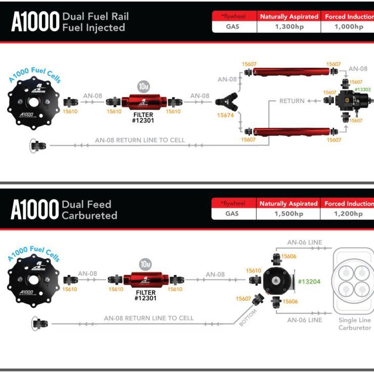 Aeromotive Universal In-Tank Stealth System - A1000-tuningsupply.com