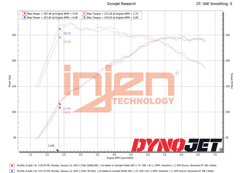 

Injen SP1364WR - INJSP1364WR - Injen 22-23 Hyundai Elantra N L4-2.0L Turbo Cold Air Intake Wrinkle Red - Shipped in Europe - Tuningsupply.com
