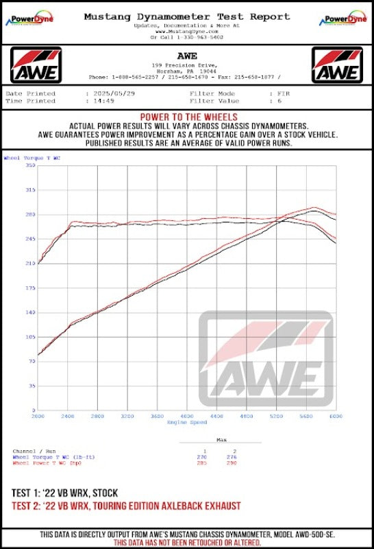 

AWE Tuning 3015-43424 - AWE3015-43424 - AWE Tuning 22-25 Subaru VB WRX Touring Edition Axle-Back Exhaust - Diamond Black Tips - Shipped in Europe - Tuningsupply.com
