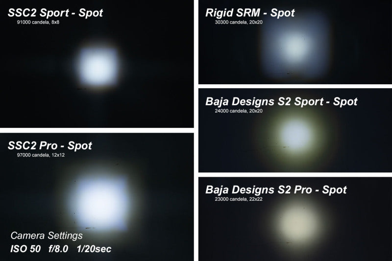 Diode Dynamics Stage Series 2 In LED Pod Pro - White Fog Standard ABL (Pair)-tuningsupply.com