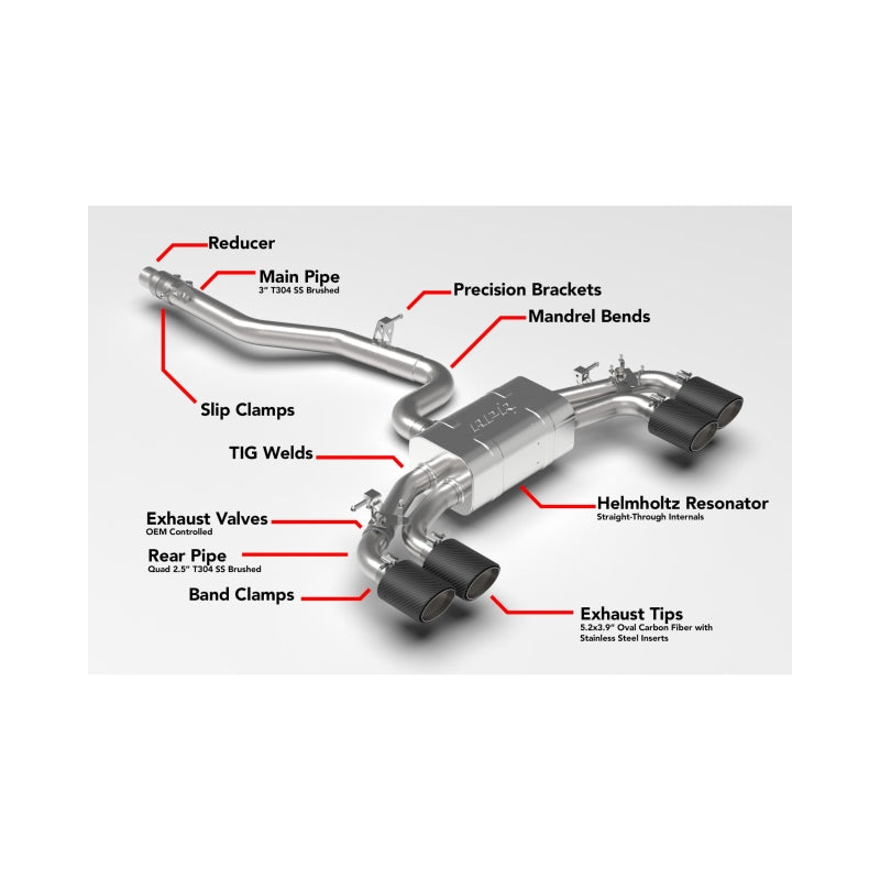 

APR CBK0052 - APRCBK0052 - APR 22-26 Volkswagen Golf R (MK8) Catback Exhaust System - Shipped in Europe - Tuningsupply.com
