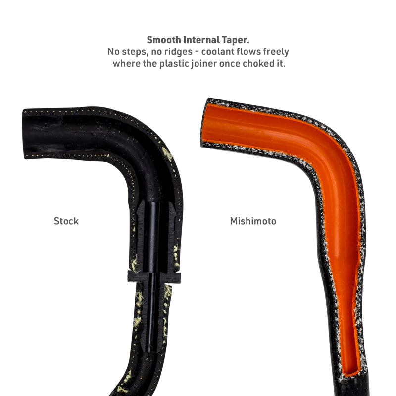

Mishimoto MMHOSE-392-21OC - MISMMHOSE-392-21OC - Mishimoto 2021+ Jeep JL Rubicon 392 Silicone Oil Cooler Hose - Shipped in Europe - Tuningsupply.com
