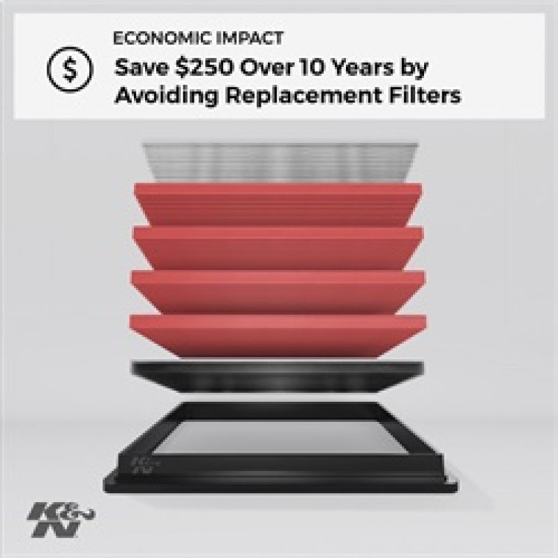 

K&N Engineering 33-2544 - KNN33-2544 - K&N 6.938in O/S L x 3.5 O/S W x.875in H Fiat/Lancia Replacement Air Filter - Shipped in Europe - Tuningsupply.com
