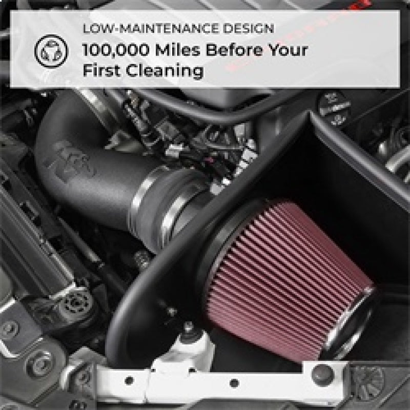 

K&N Engineering 63-1585 - KNN63-1585 - K&N 19-20 Jeep Cherokee V6-3.2L AirCharger Performance Intake - Shipped in Europe - Tuningsupply.com
