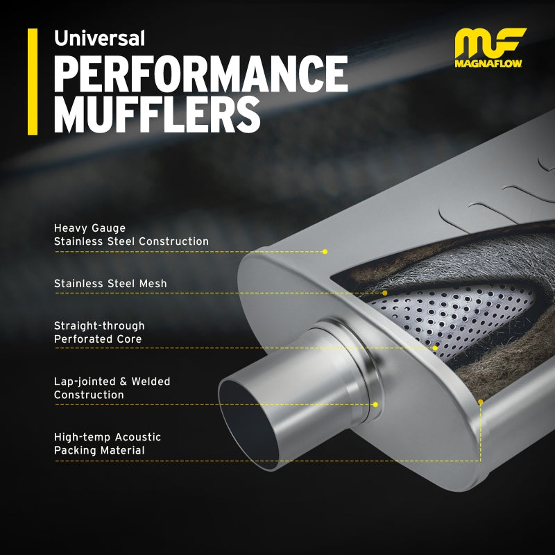 

Magnaflow 11379 - MAG11379 - MagnaFlow Muffler Mag SS 11X4X9 2.5 D/D - Shipped in Europe - Tuningsupply.com
