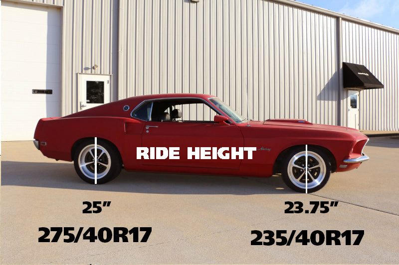 

Ridetech 12104810 - RID12104810 - Ridetech 67-70 Ford Mustang Composite Leaf Spring w/ HQ Shock Kit - 2in Drop - Shipped in Europe - Tuningsupply.com
